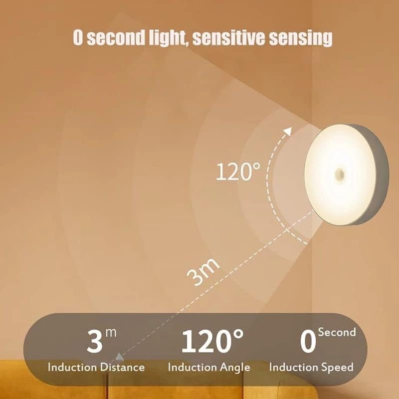 Rechargeable Automatic Motion Sensor Light