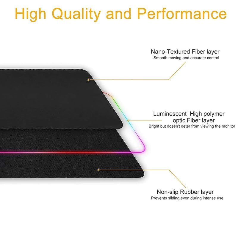 AuraBeam RGB Gaming Mouse Pad – 14 Lighting Modes, Smooth Control