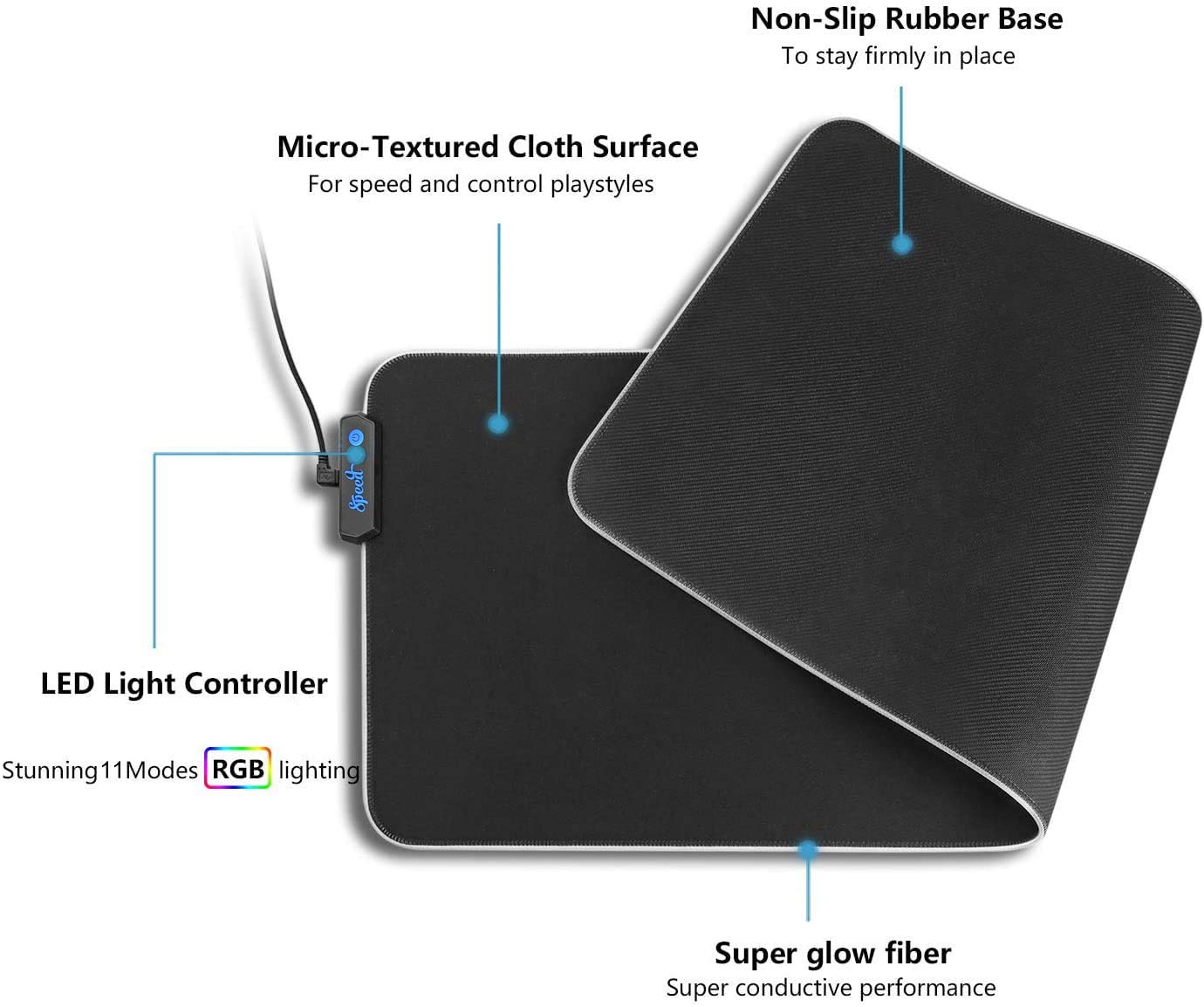 AuraBeam RGB Gaming Mouse Pad – 14 Lighting Modes, Smooth Control