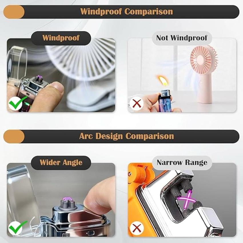 PlasmaSpark Transparent Electric Lighter