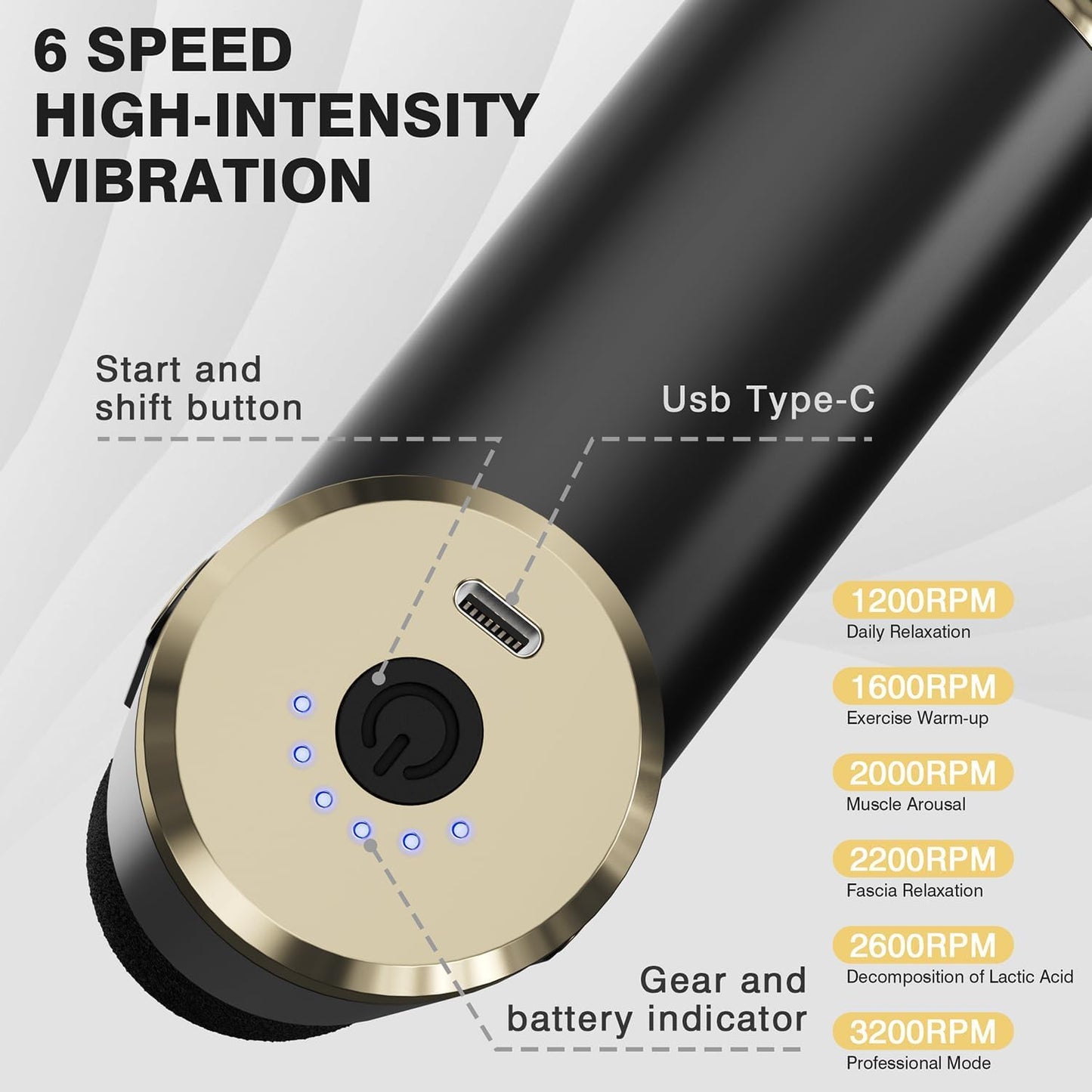GoRelax™ Mini Massager Gun for Muscle Relaxation
