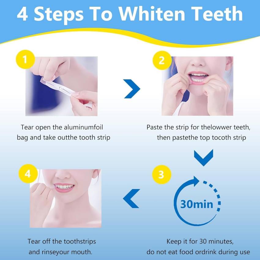 WhiteGlow Pro Gentle Teeth Whitening Strips