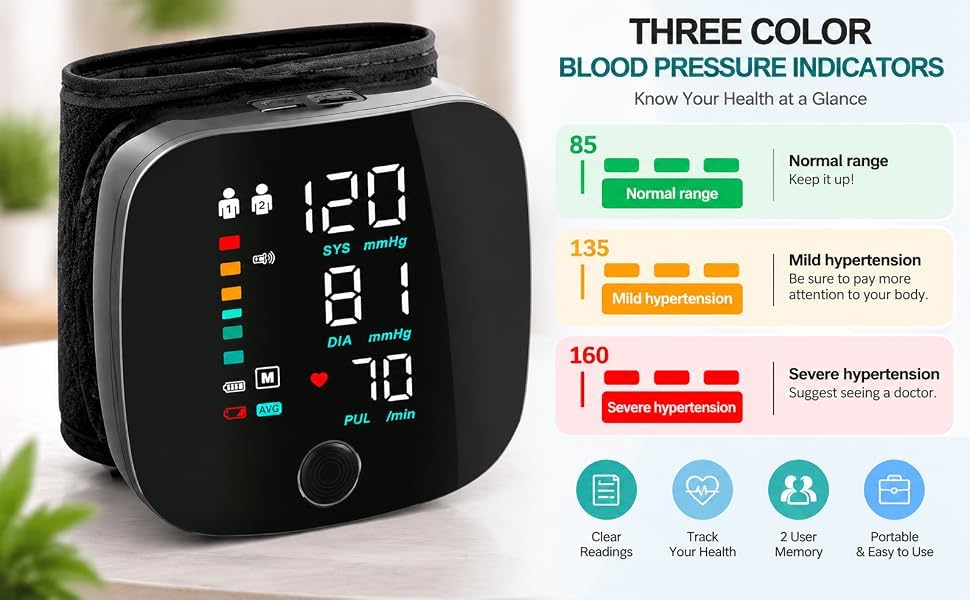 PulseEase | Rechargeable Wrist BP and Heart Rate Monitor