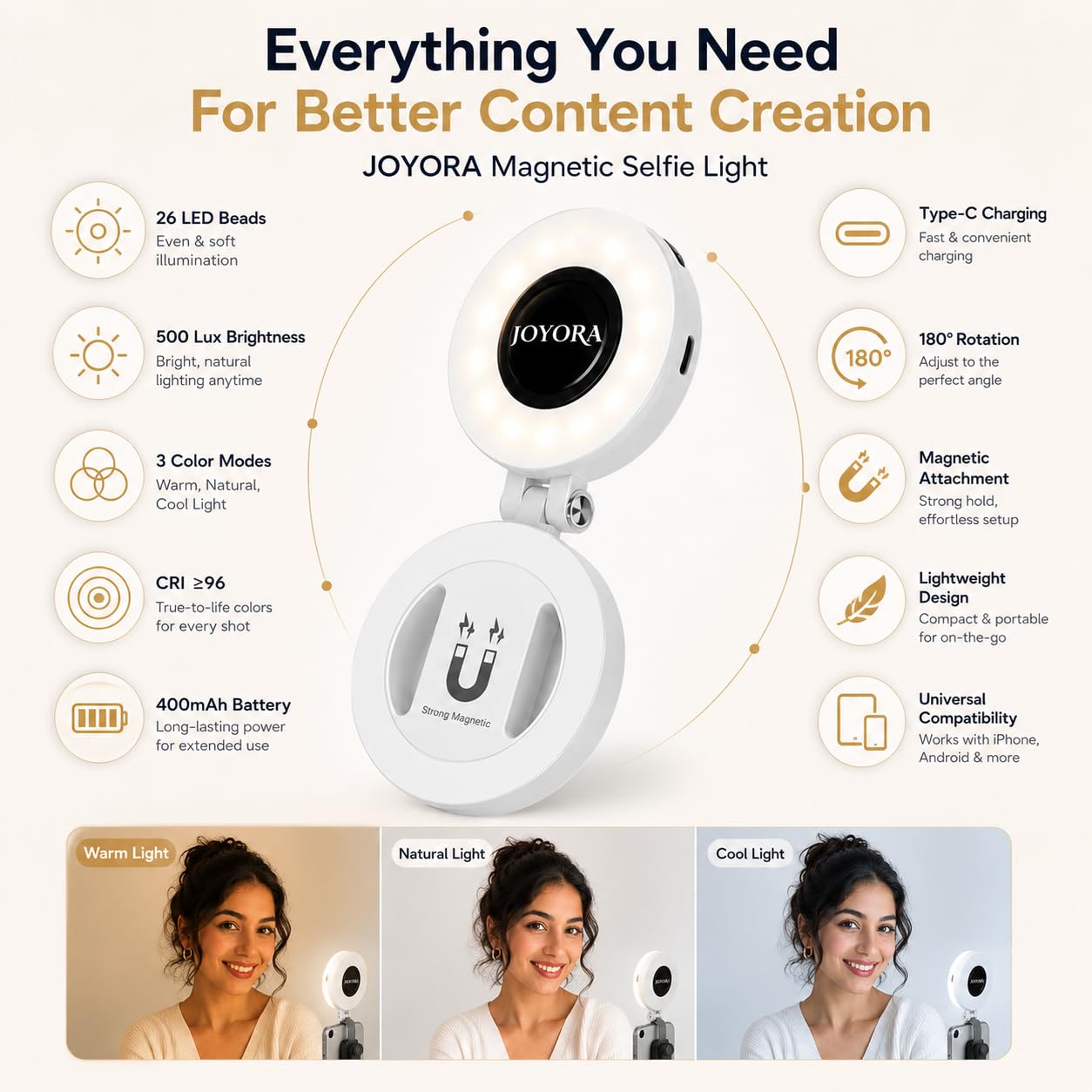 MagGlow | Magnetic Selfie Ring Light