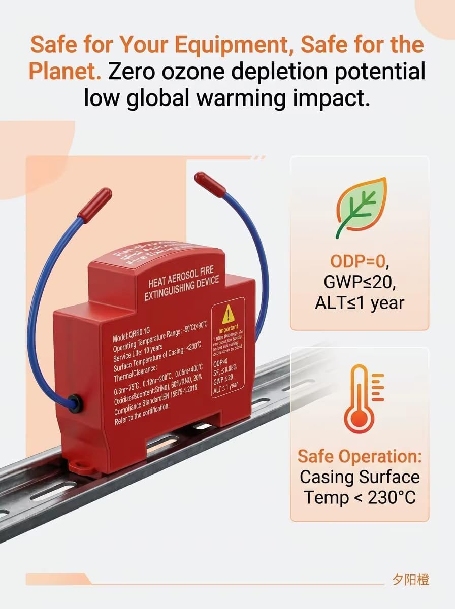 ThermoGuard | Automatic Aerosol Fire Extinguisher