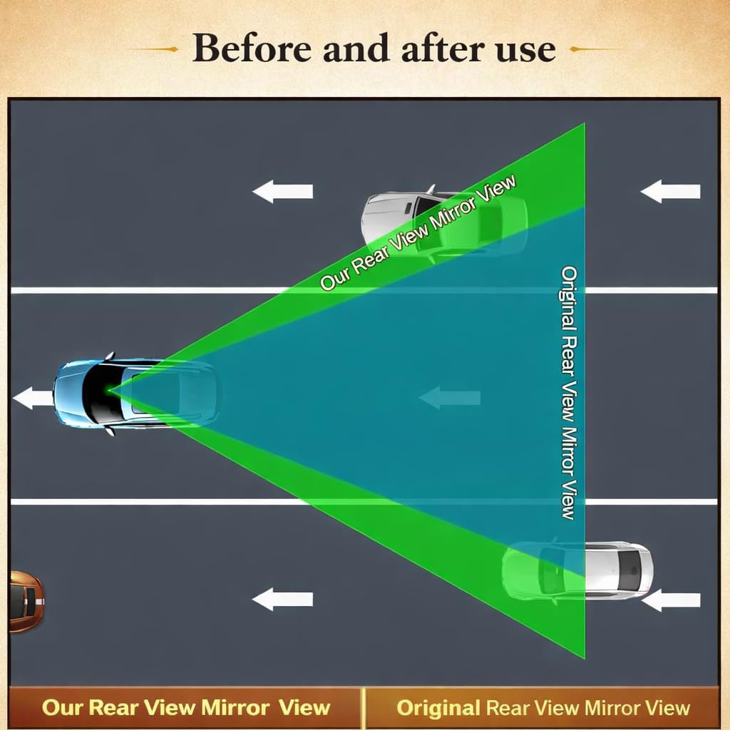 UltraView - Wide Angle Panoramic Rear View Mirror