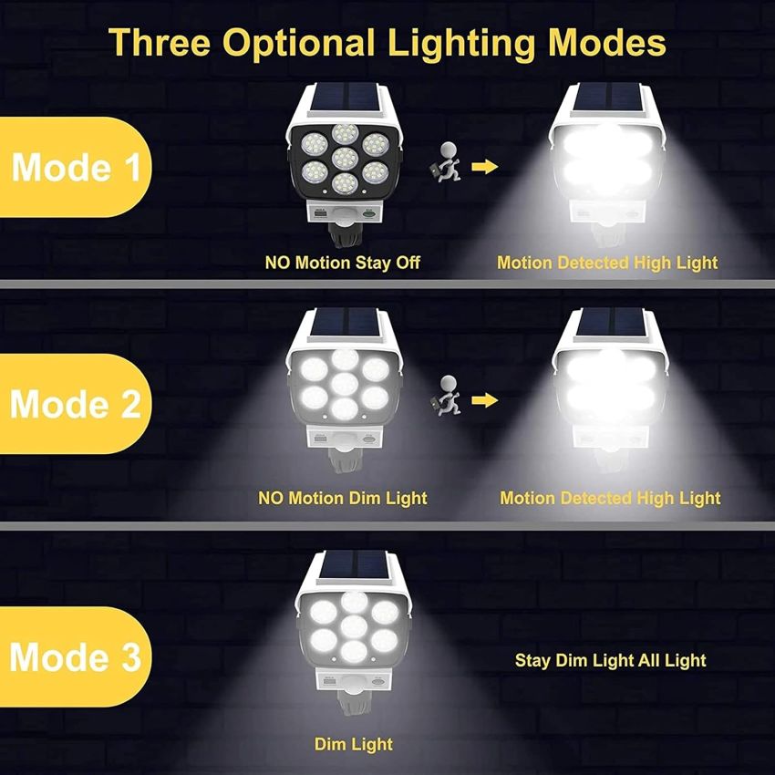 Dummy Camera Solar Sensor LED Light
