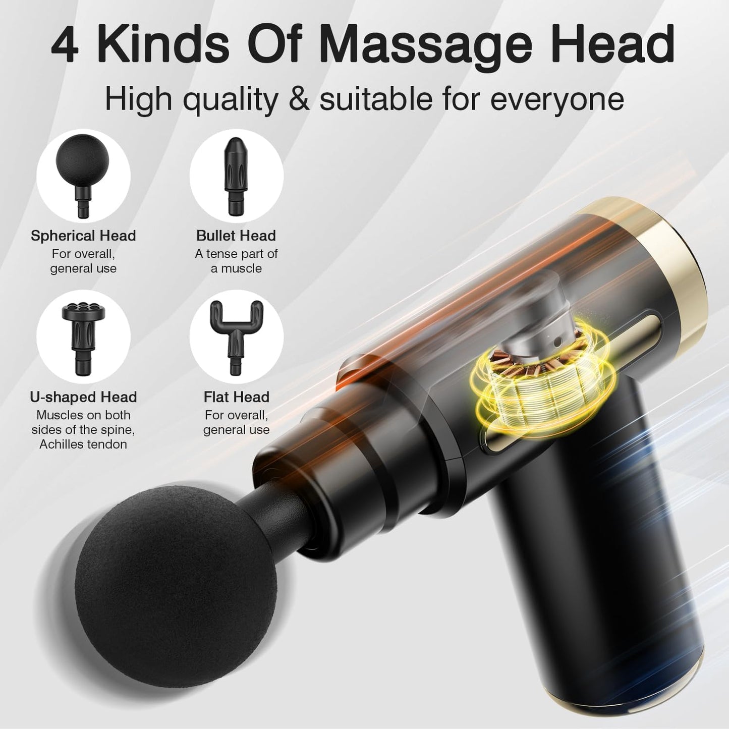 GoRelax™ Mini Massager Gun for Muscle Relaxation