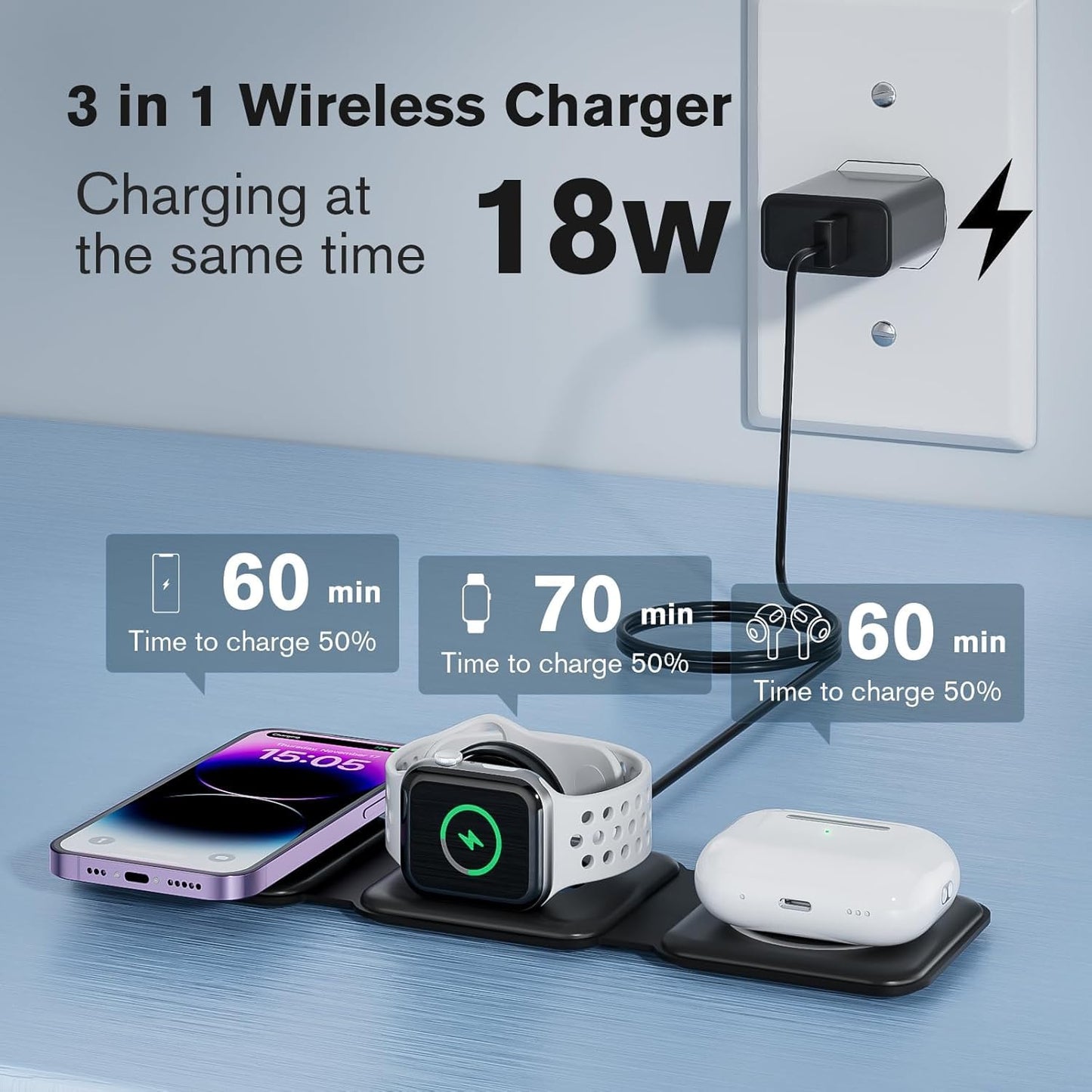 ChargeSphere™ 3-in-1 Foldable Magnetic Fast Wireless Charging Station