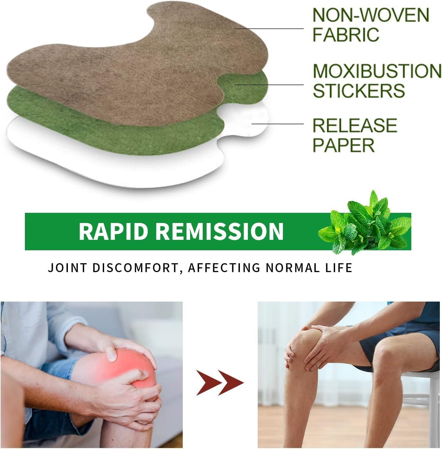 The Original Pain Relief KNEE PATCHES by Urbanmetro