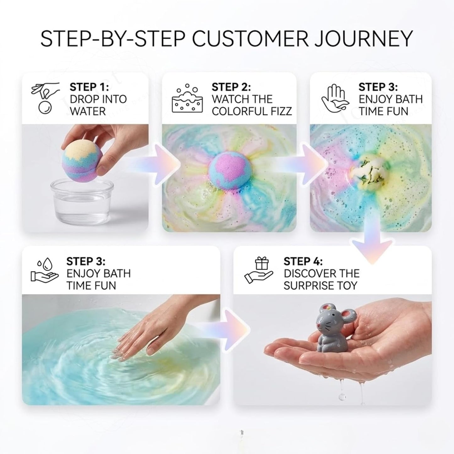 SurpriFizz | Kids Bath Bombs with Surprise Toy