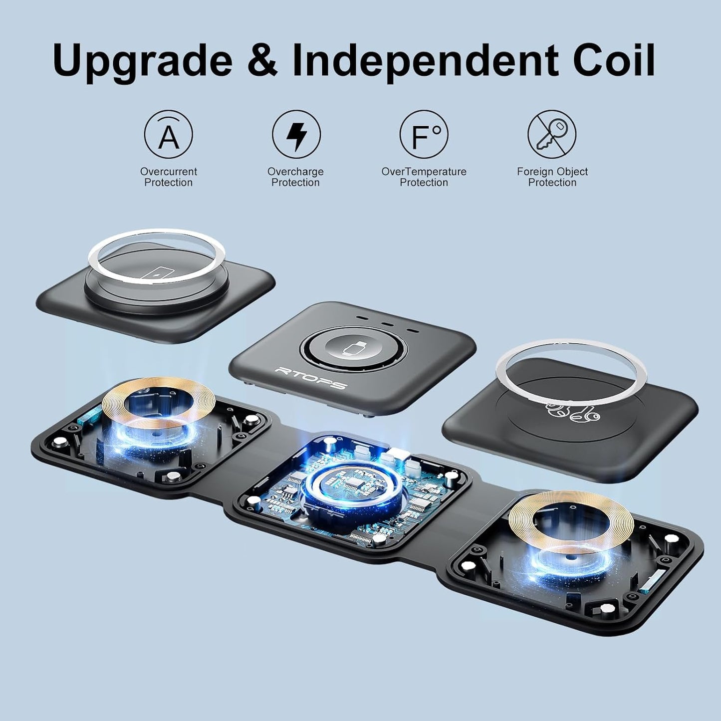 ChargeSphere™ 3-in-1 Foldable Magnetic Fast Wireless Charging Station