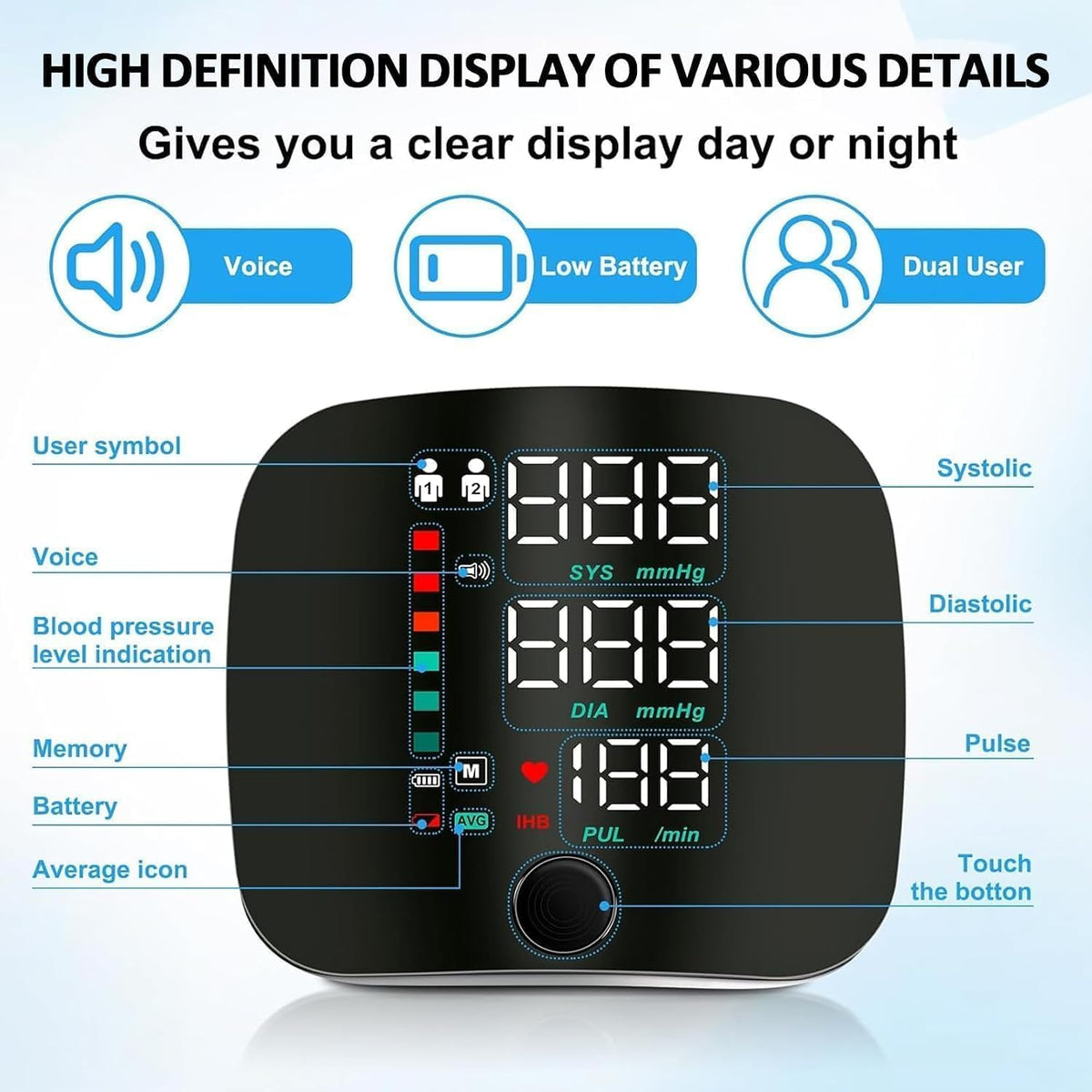 PulseEase | Rechargeable Wrist BP and Heart Rate Monitor
