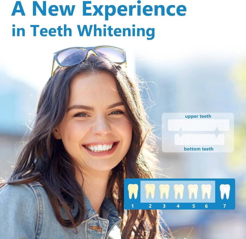 WhiteGlow Pro Gentle Teeth Whitening Strips