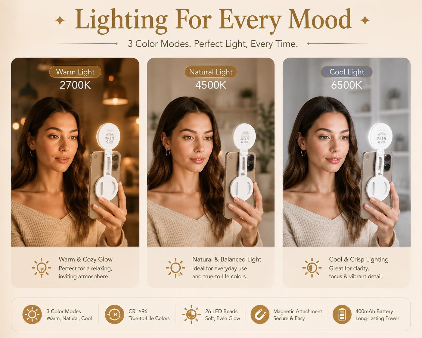 MagGlow | Magnetic Selfie Ring Light