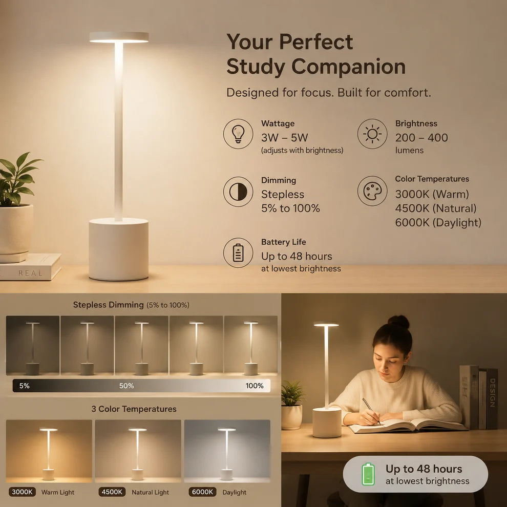 GlowTap | Cordless Rechargeable LED Table Lamp