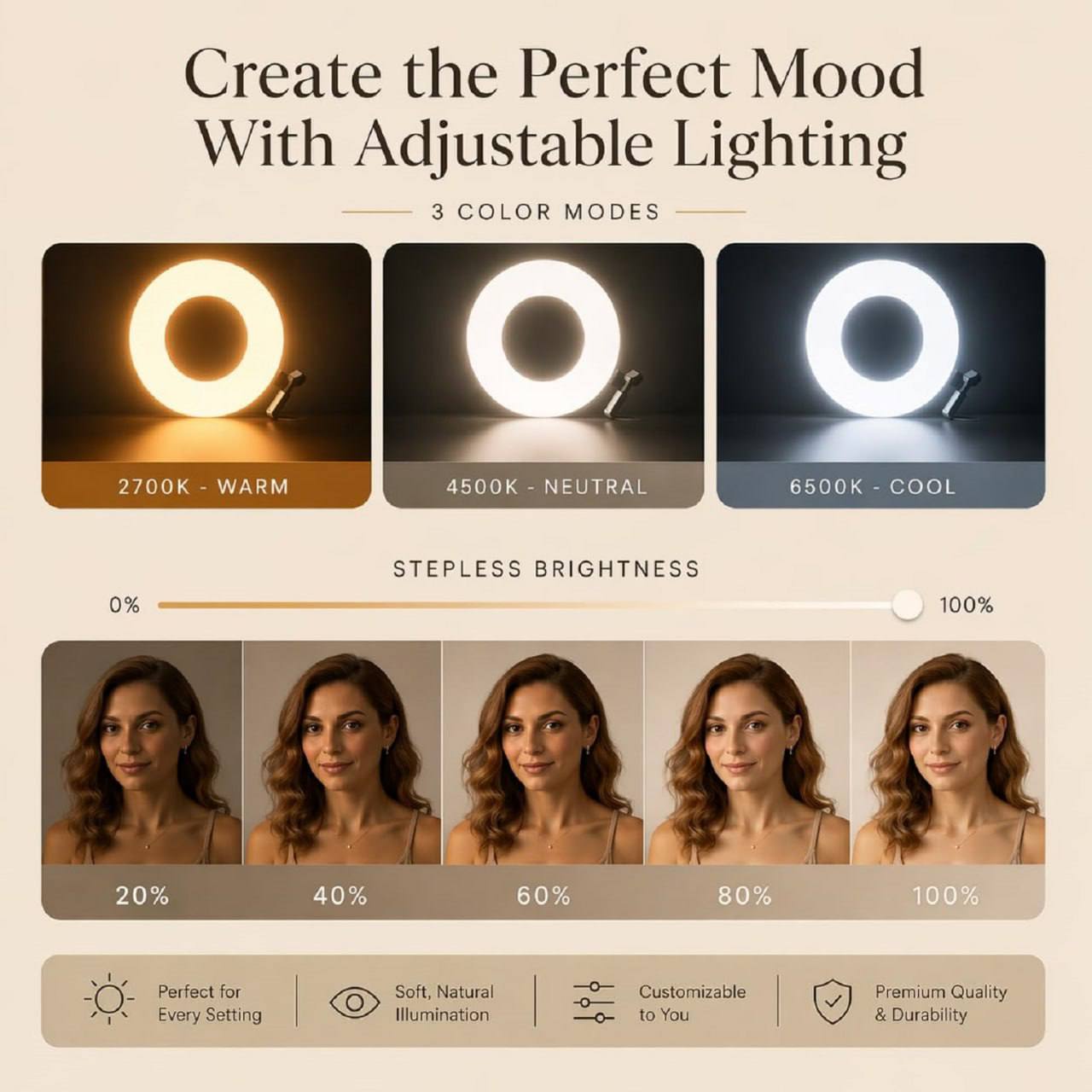 MagGlow | Magnetic Selfie Ring Light